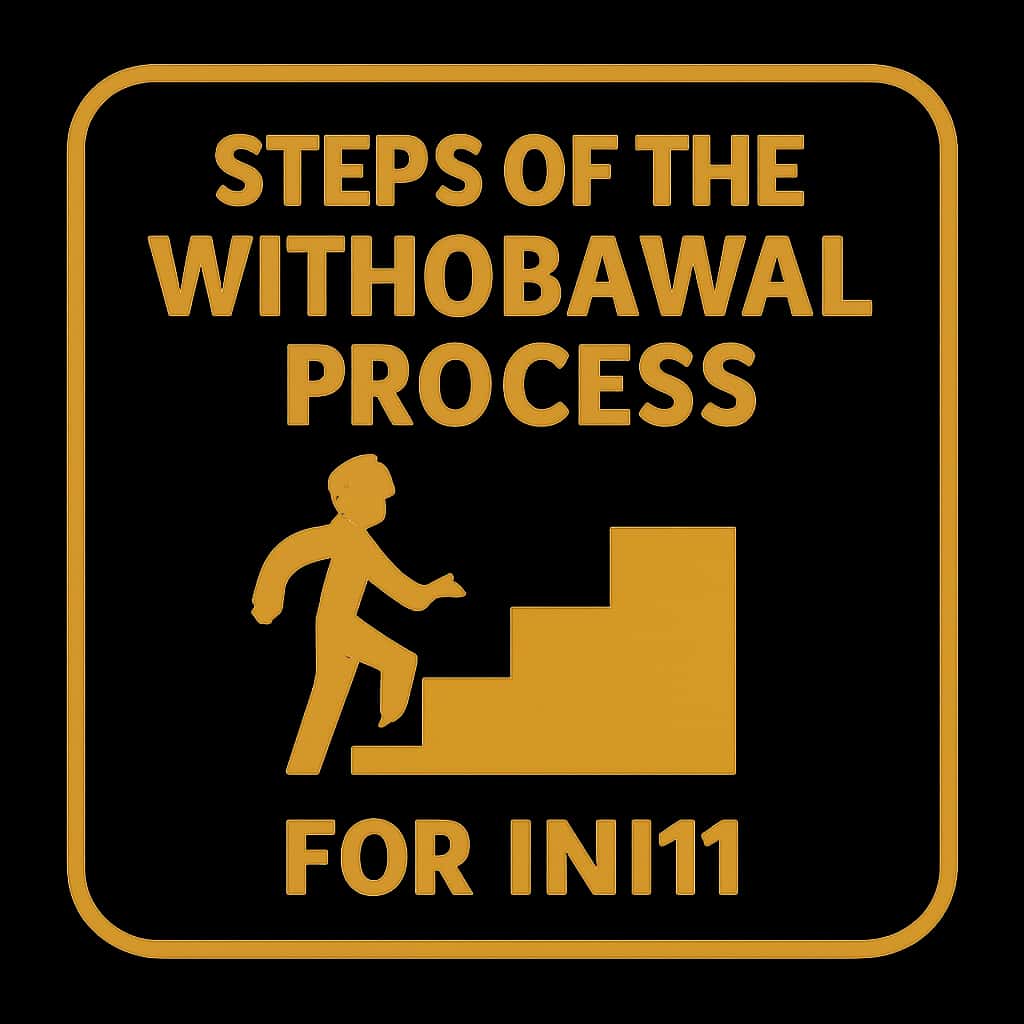 Icon for the IN111 withdrawal process guide.